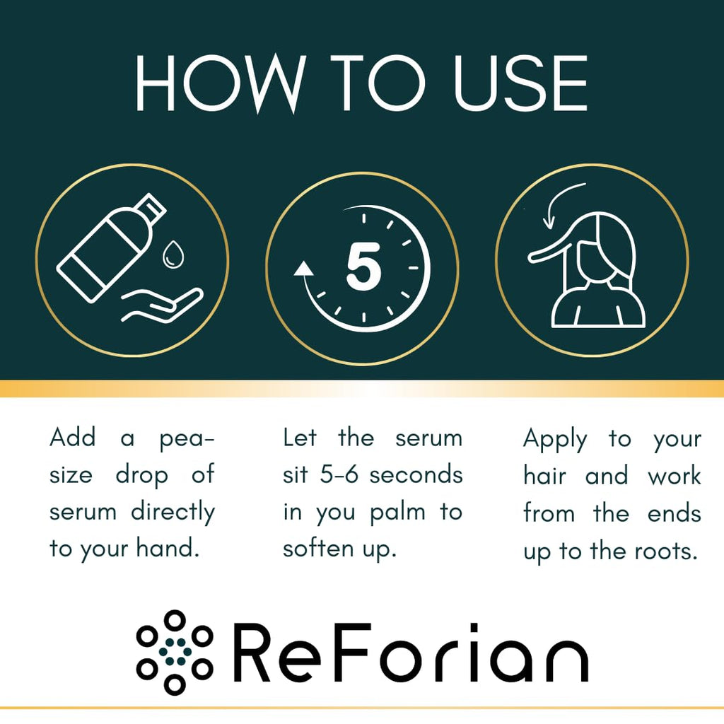 Paisle Botanics Hair Growth Serum for Hair Loss & Regrowth for Women & Men, Natural Biotin Thickener for Fine Hair, DHT Blocker, Cruelty, Sulfate & Paraben Free, 4 oz