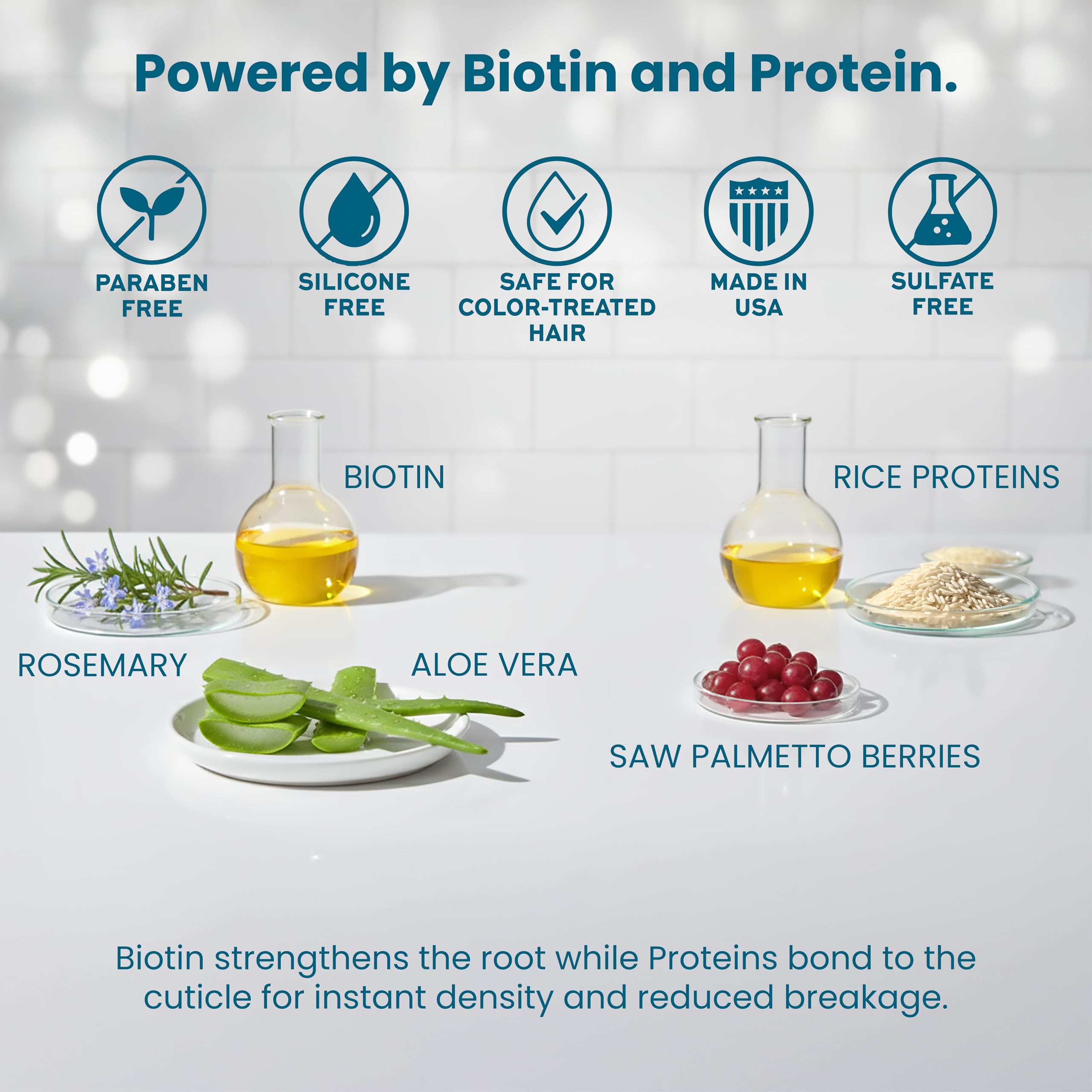 Biotin Shampoo for Hair Growth - Thickening Shampoo for Hair Loss