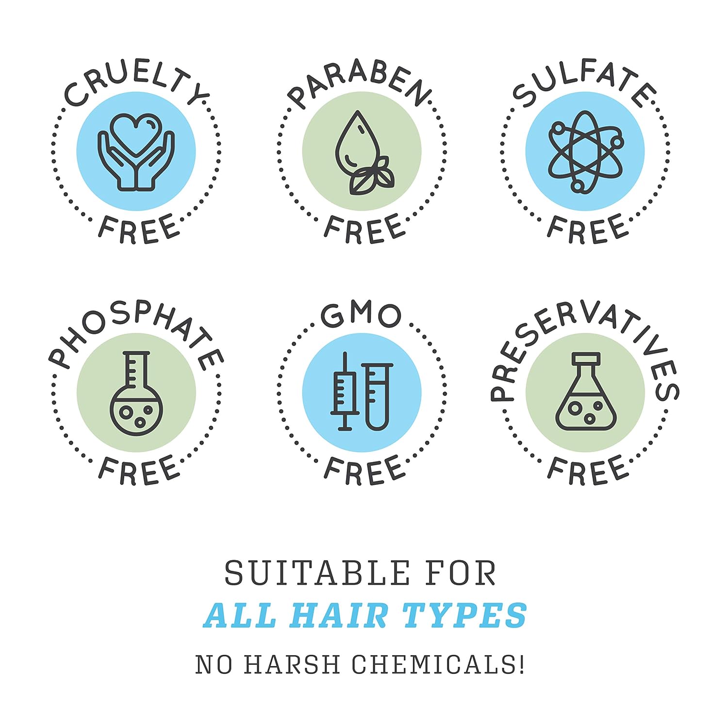 Biotin Hair Growth Conditioner for Hair Loss Natural Thickening Volume Conditioner for Fine Hair Volumizing Deep Treatment for Thinning Color Treated Hair Sulfate Free with Castor Oil for Woman & Men