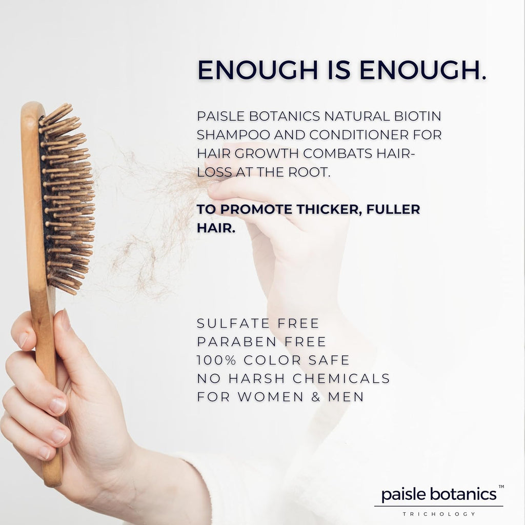 Biotin 2 in 1 Shampoo & Conditioner for Thinning Hair Treatment - Men & Women - Hair Growth Set