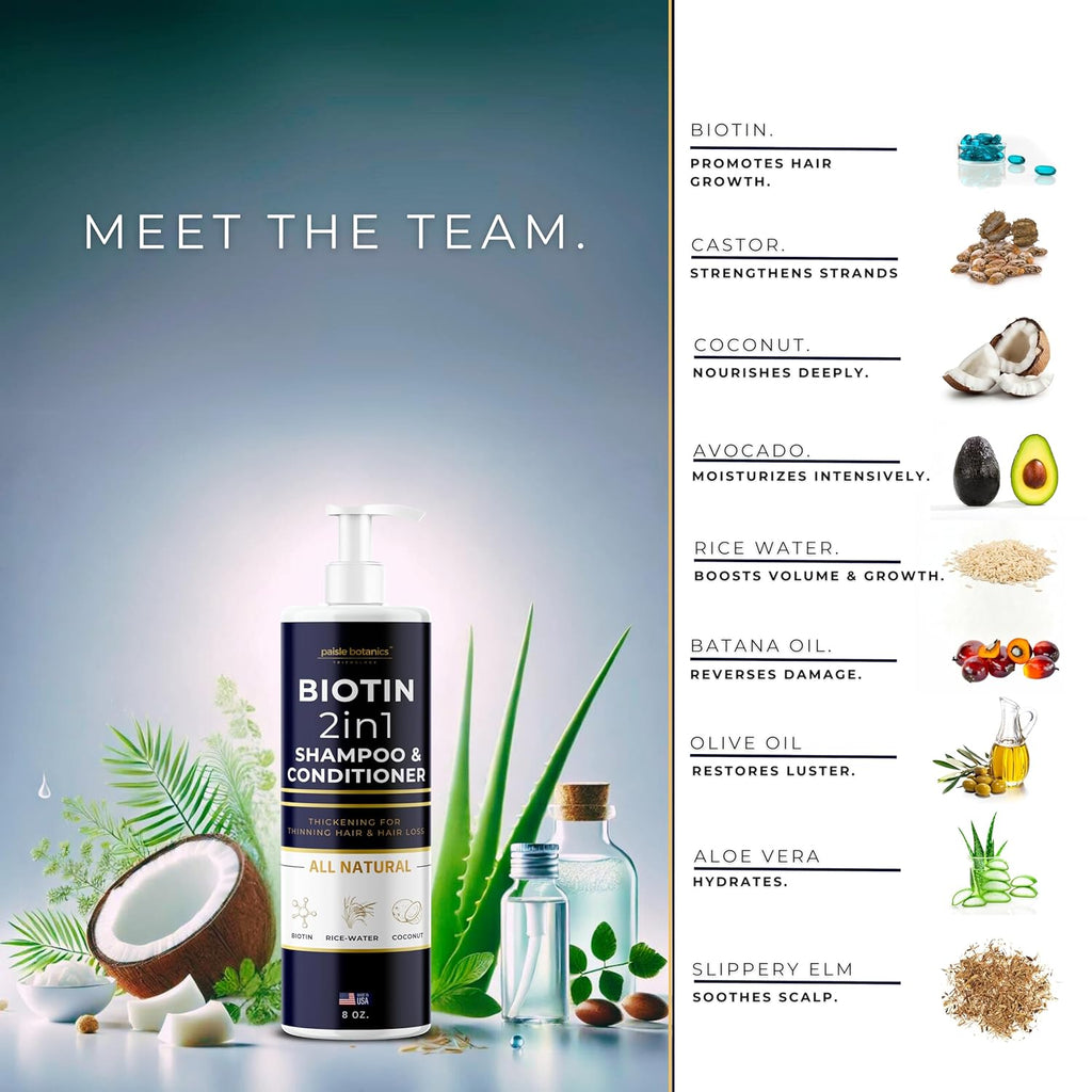 Biotin 2 in 1 Shampoo & Conditioner for Thinning Hair Treatment - Men & Women - Hair Growth Set
