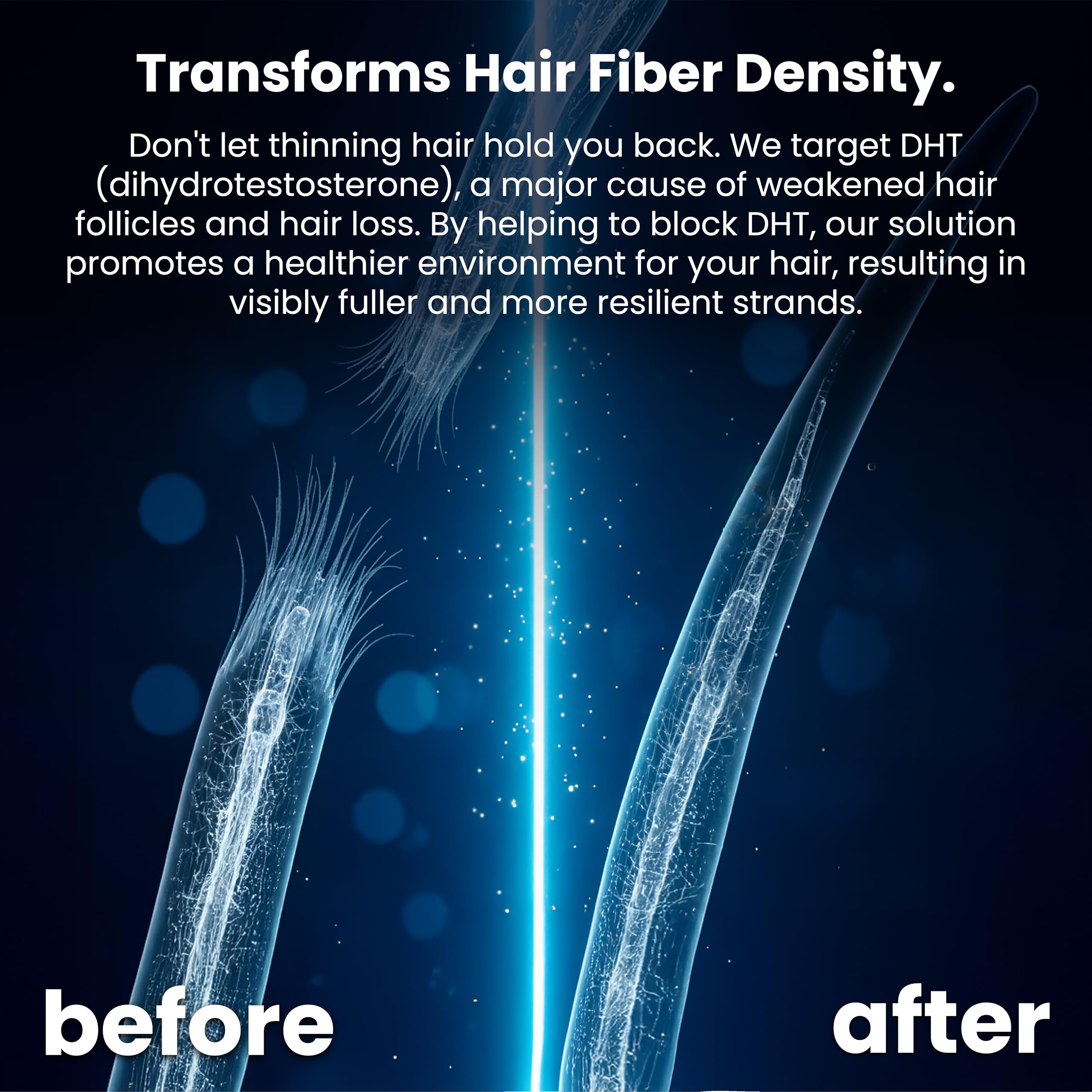 Biotin Shampoo for Hair Growth - Thickening Shampoo for Hair Loss