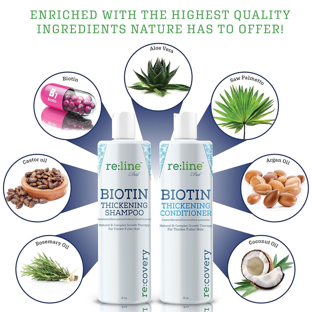 Biotin Hair Growth Conditioner for Hair Loss Natural Thickening Volume Conditioner for Fine Hair Volumizing Deep Treatment for Thinning Color Treated Hair Sulfate Free with Castor Oil for Woman & Men